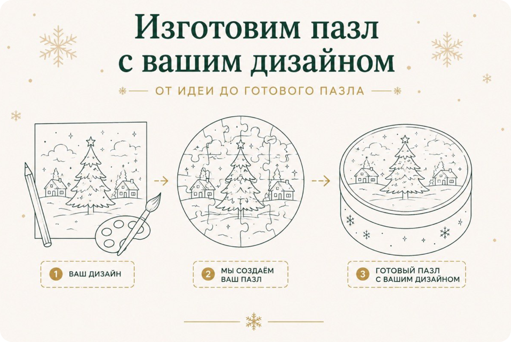 Леревянные пазлы с логотипом компании