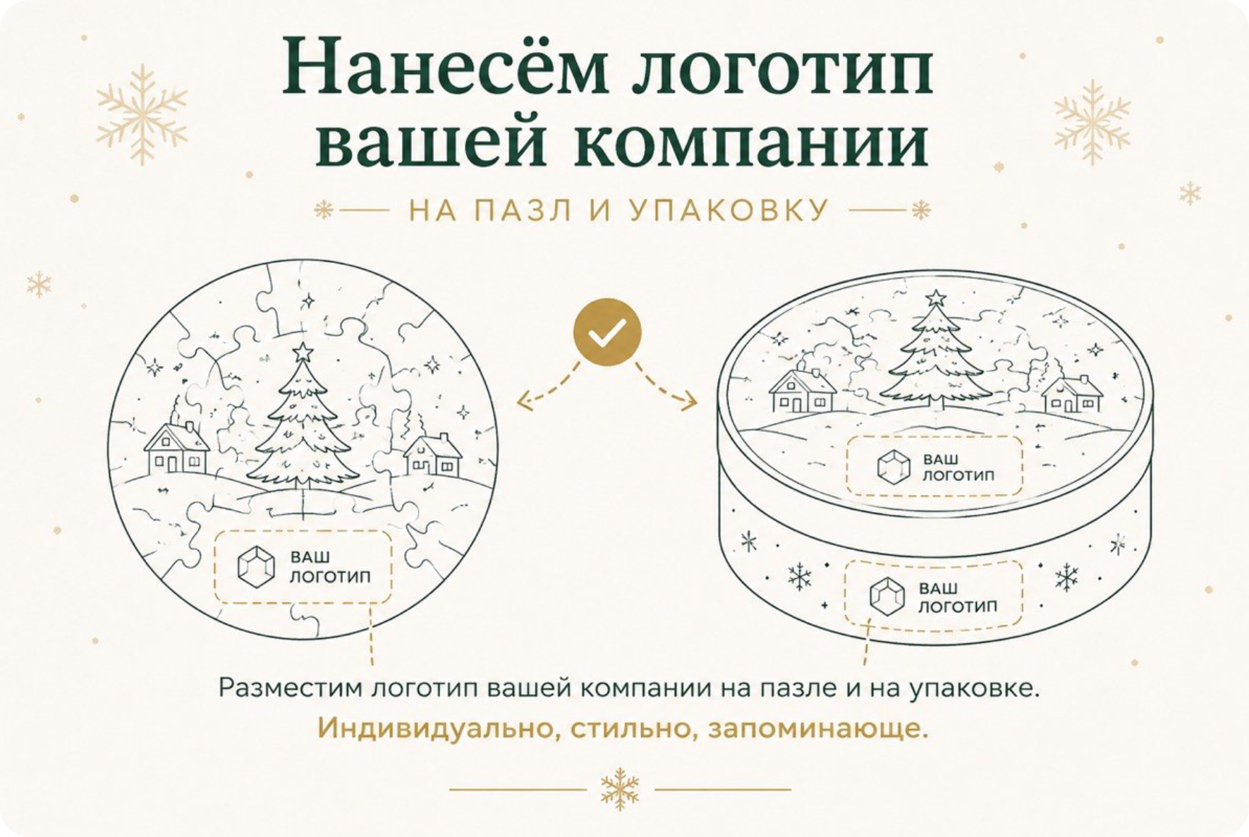 Корпоративные подарки с логотипом